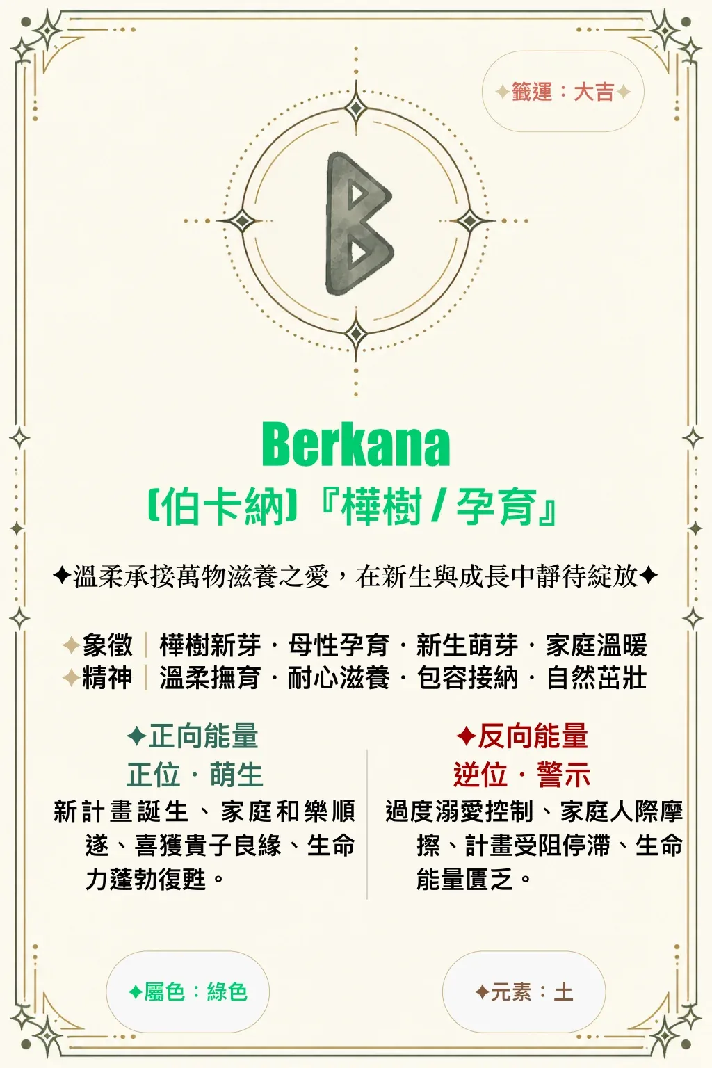 伯卡納（Berkana）解說圖片 1