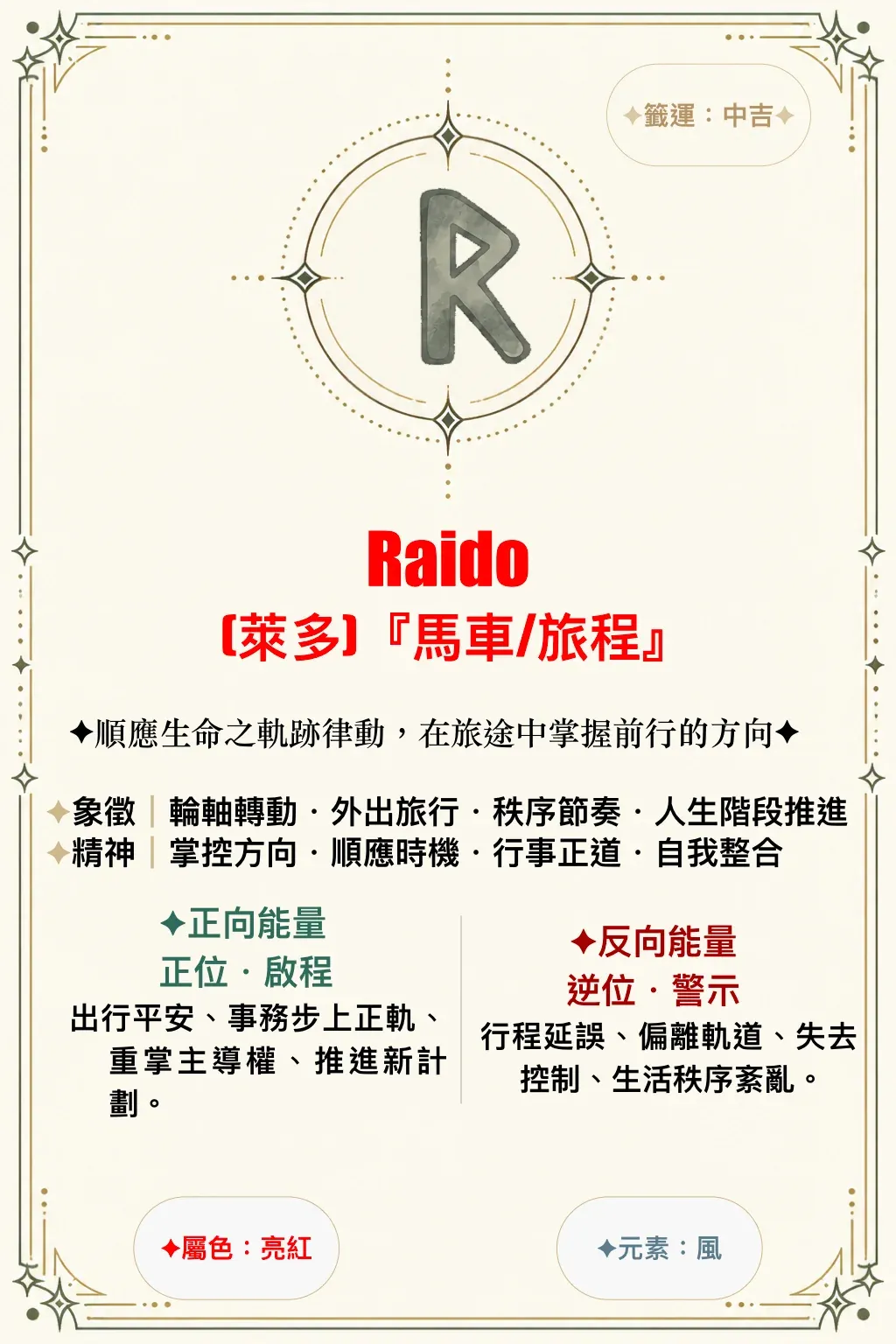 萊多（Raido）解說圖片 1