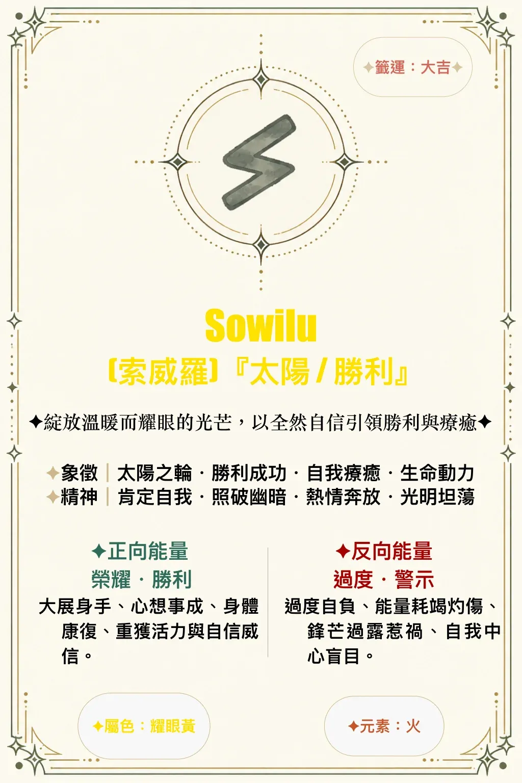 索威羅（Sowilu）解說圖片 1